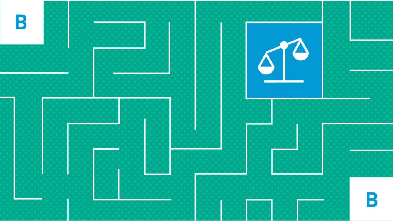 B2B Sales Maze