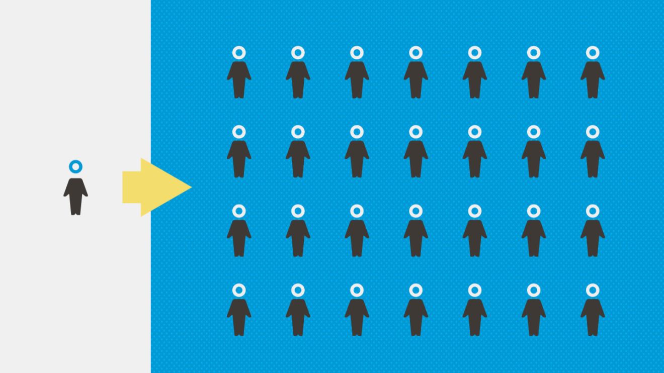 Infographic containing people icons