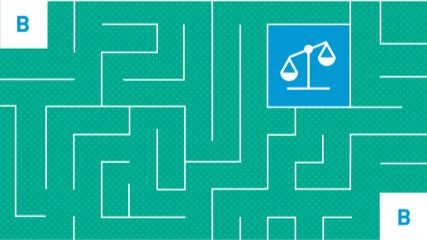B2B Sales Maze