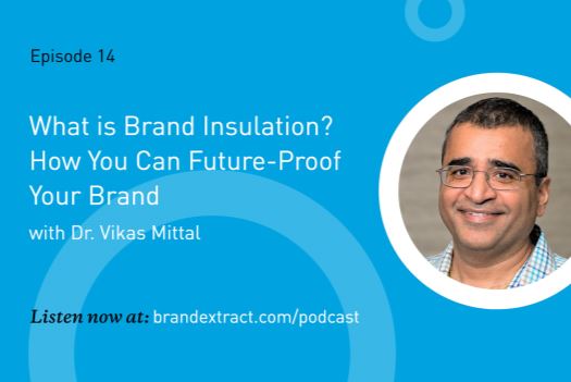 Portrait of Dr. Vikas Mittal besides the podcast title
