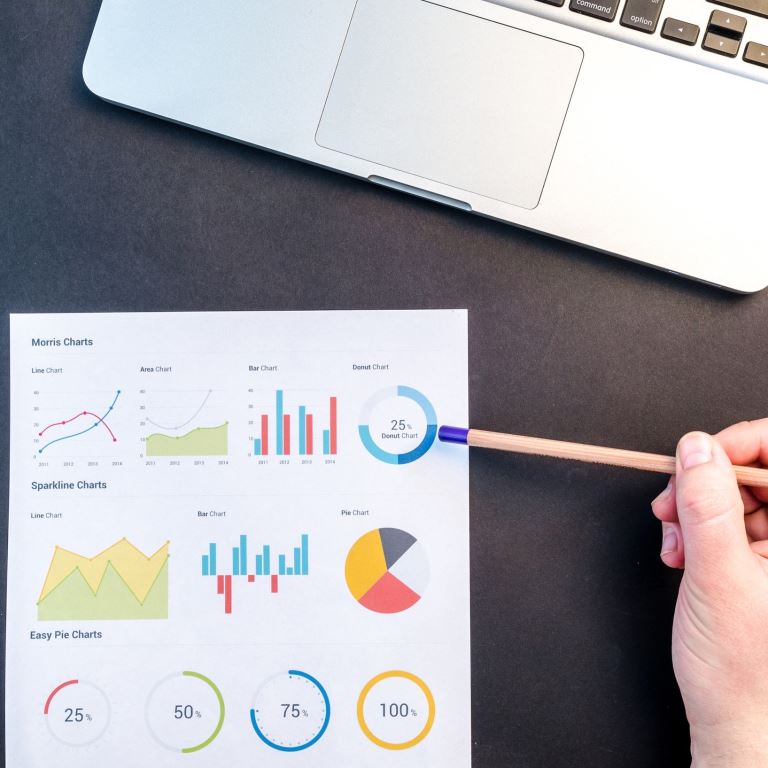 branding research metrics