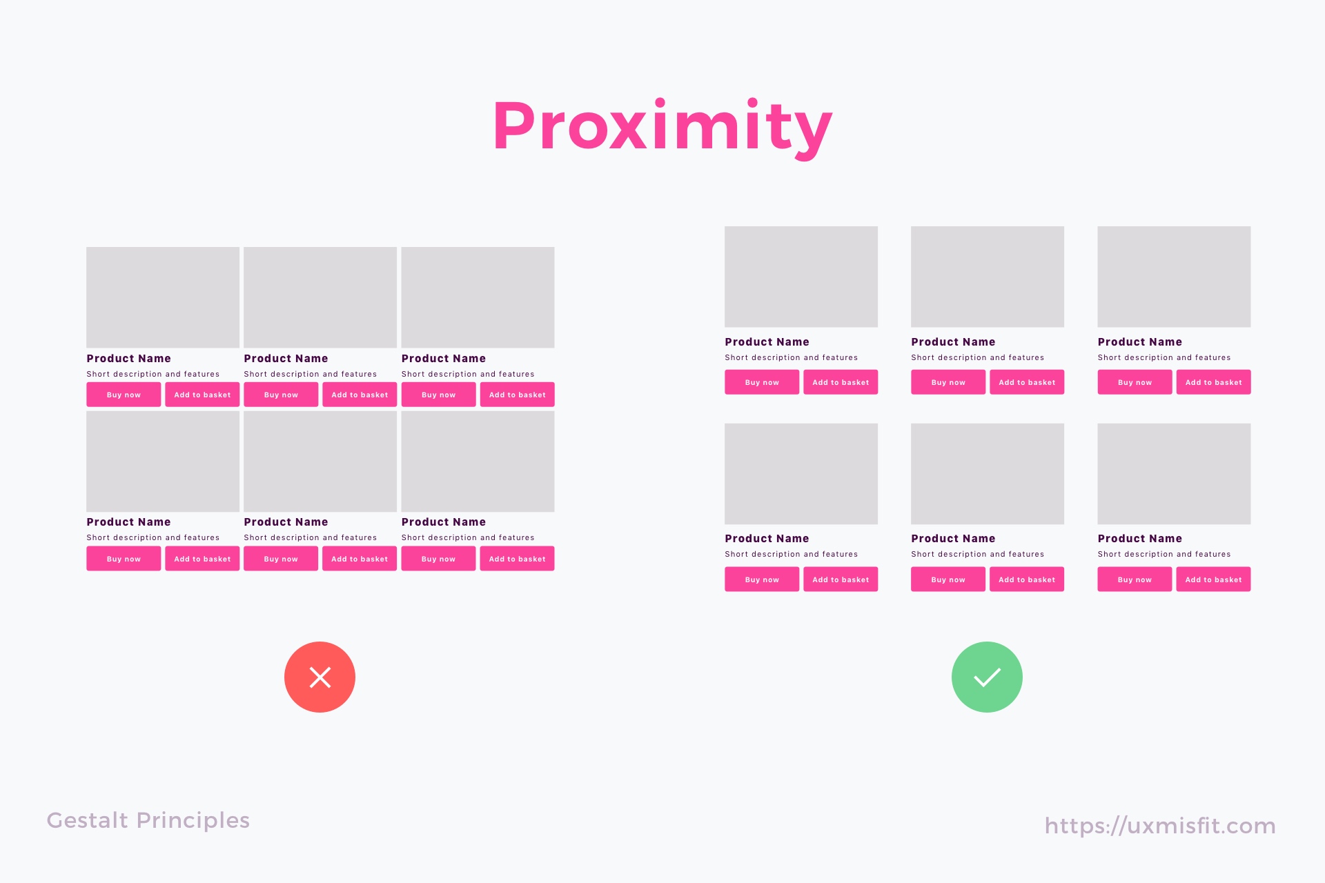 A graphic contrasting two groups of objects on a webpage, the first of which is too tightly clustered and hard to distinguish, while the second is properly spaced