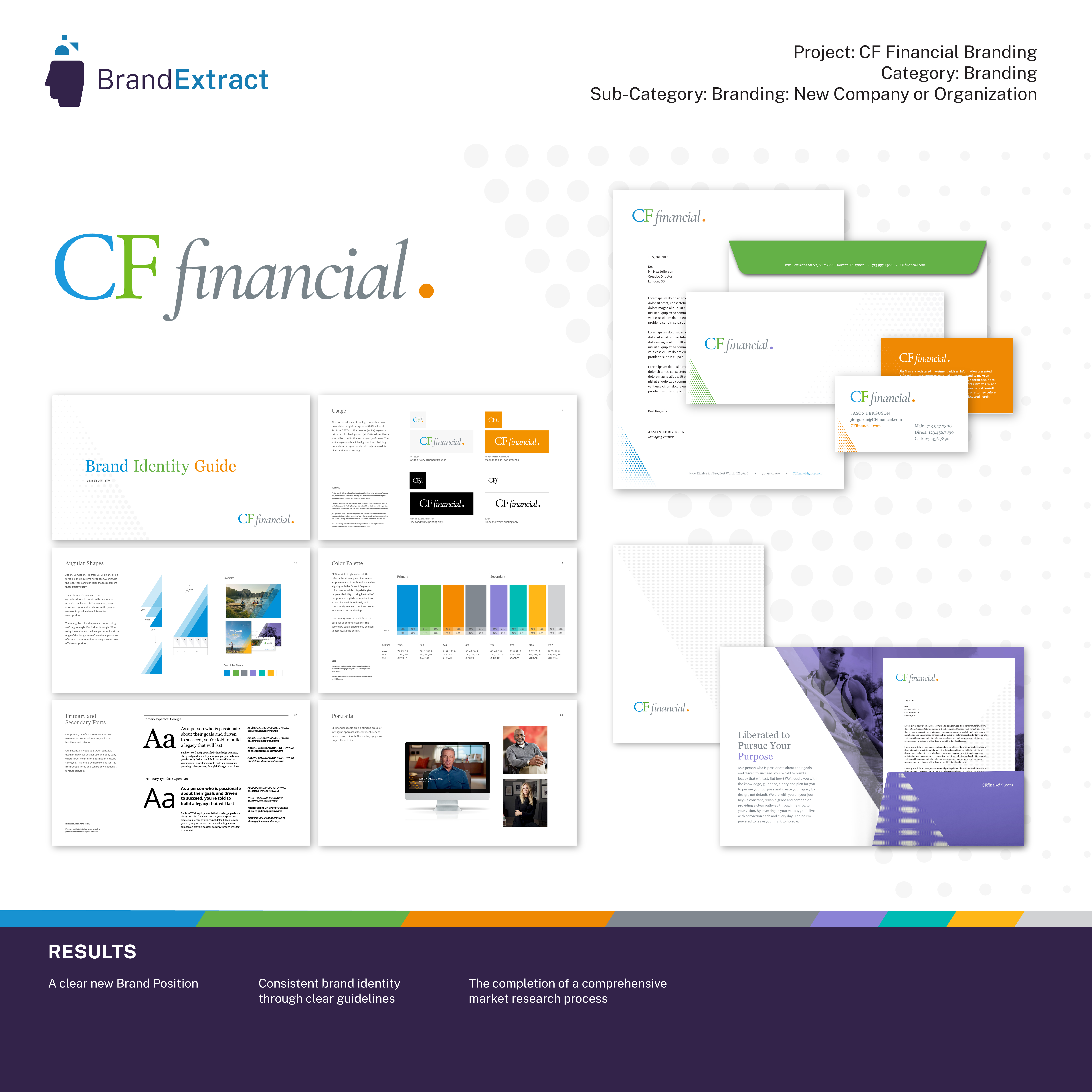 CF Financial assets combined for award submissions